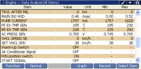 2000 RPM preview